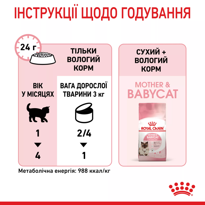 Замовити Mother & Babycat Ultra Soft Mousse 0.195 кг Royal Canin | Знижка до 23% | Відправка з Києва по Україні