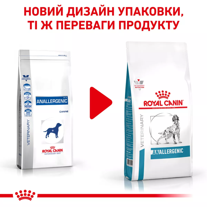 Замовити Anallergenic Dog 3 кг Royal Canin | Знижка до 23% | Відправка з Києва по Україні