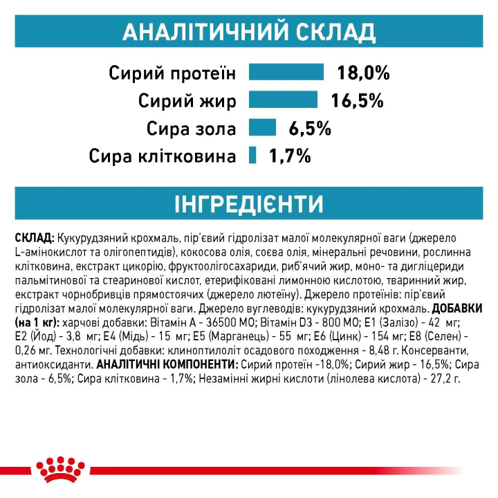 Замовити Anallergenic Dog 8 кг Royal Canin | Знижка до 23% | Відправка з Києва по Україні