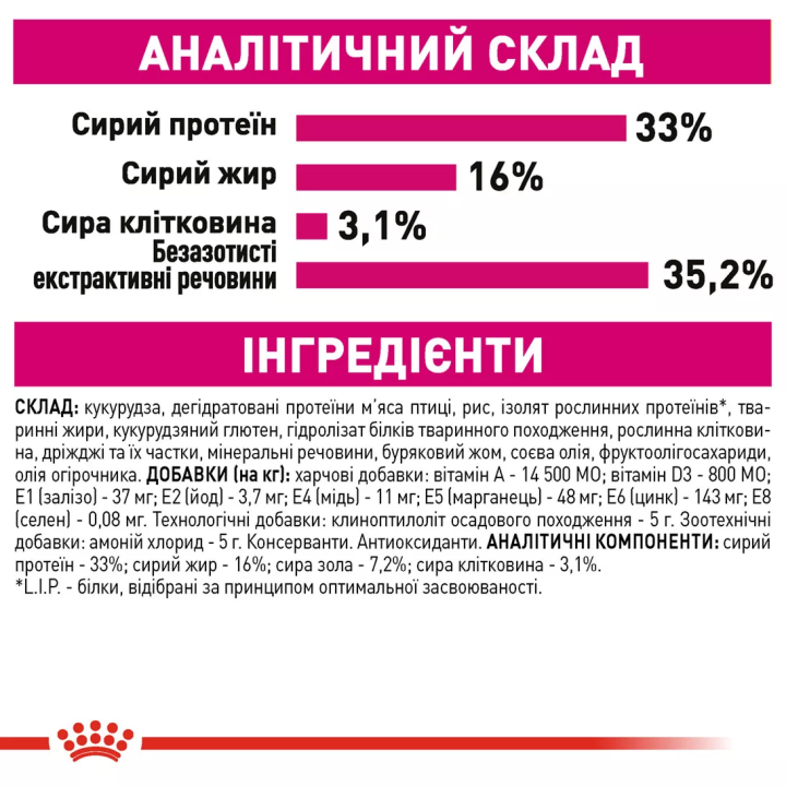 Замовити Exigent Savour 10 кг Royal Canin | Знижка до 23% | Відправка з Києва по Україні
