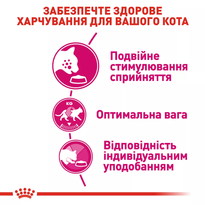Замовити Exigent Savour 2 кг Royal Canin | Знижка до 23% | Відправка з Києва по Україні