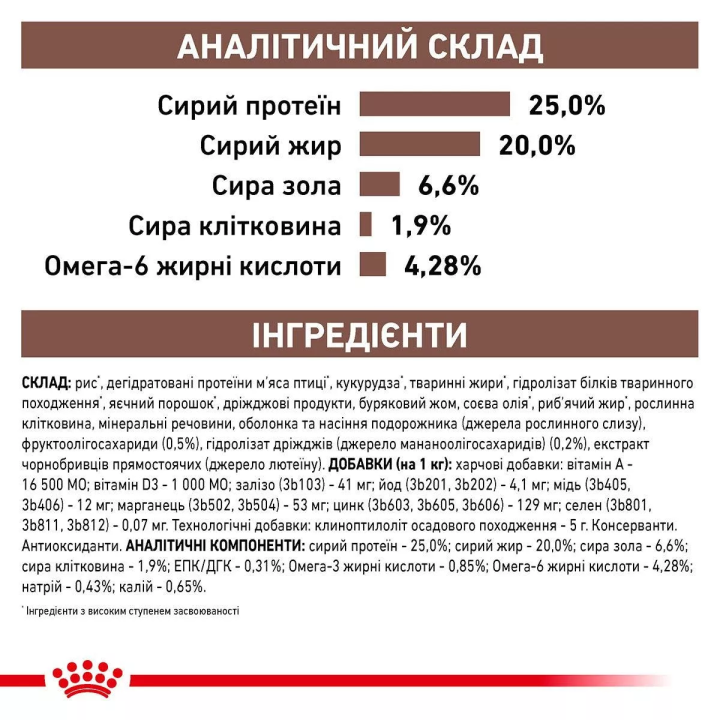 Замовити Gastrointestinal Dog 15 кг Royal Canin | Знижка до 23% | Відправка з Києва по Україні