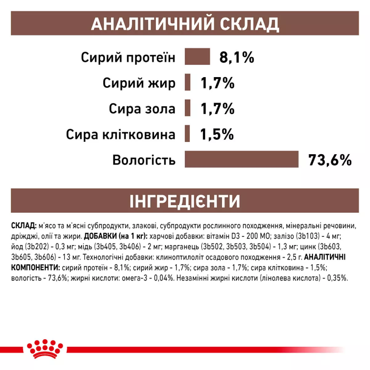 Паштет Royal Canin Gastrointestinal Low Fat для собак – купити роял канин лоу фэт онлайн