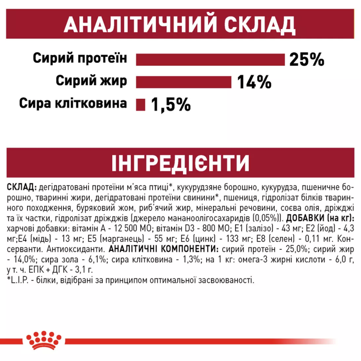 Замовити Medium Adult 15 кг Royal Canin | Знижка до 23% | Відправка з Києва по Україні