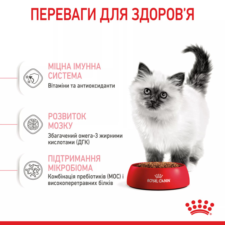 Замовити Kitten 8+2 (10 кг) Royal Canin | Знижка до 23% | Відправка з Києва по Україні