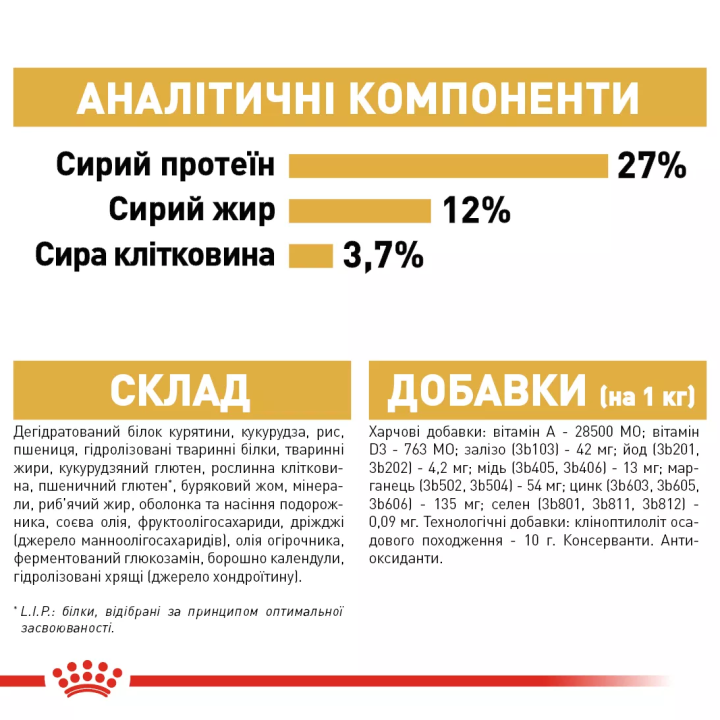 Замовити Beagle Adult 3 кг Royal Canin | Знижка до 23% | Відправка з Києва по Україні