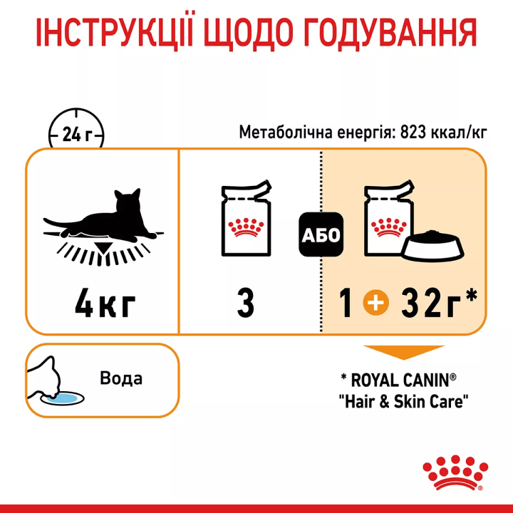 Замовити HAIR & SKIN CARE In Jelly 0.085 кг Royal Canin | Знижка до 23% | Відправка з Києва по Україні