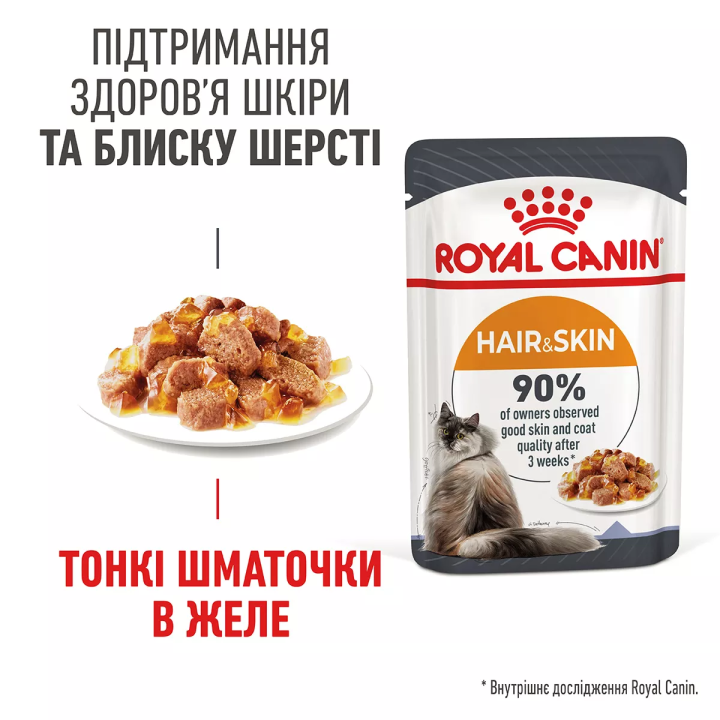 Замовити HAIR & SKIN CARE In Jelly 0.085 кг Royal Canin | Знижка до 23% | Відправка з Києва по Україні