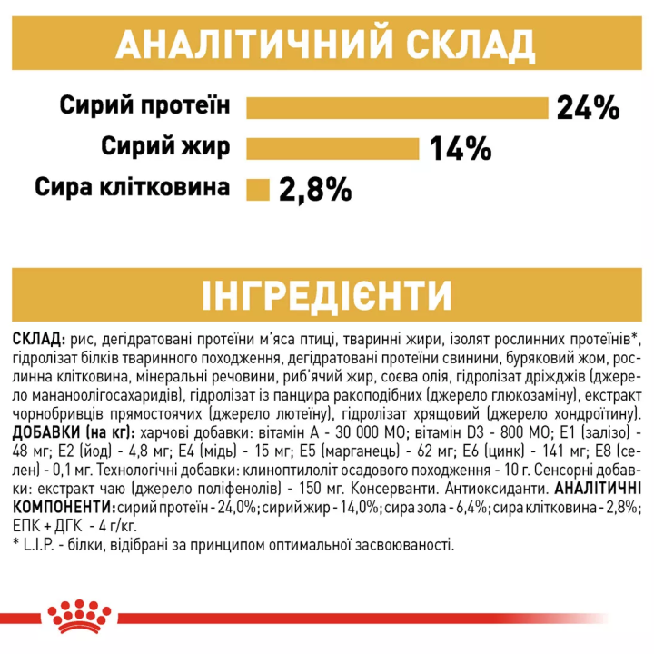 Замовити Bulldog Adult 3 кг Royal Canin | Знижка до 23% | Відправка з Києва по Україні