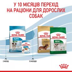 Акція - 0.4 кг Подарунок - Mini Puppy 2 кг Royal Canin | Знижка до 23% | Відправка з Києва по Україні