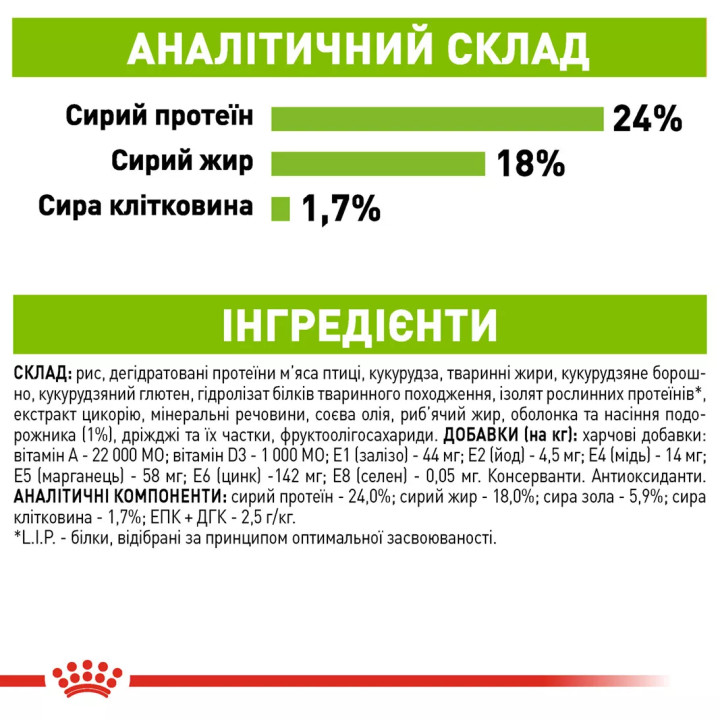 Акція - 0.3 кг Подарунок - Xsmall Adult 1.5 кг Royal Canin | Знижка до 23% | Відправка з Києва по Україні