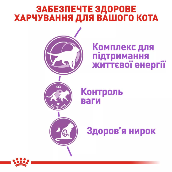 Акція - 0.3 кг Подарунок - Sterilised 7+ (1.5 кг) Royal Canin | Знижка до 23% | Відправка з Києва по Україні
