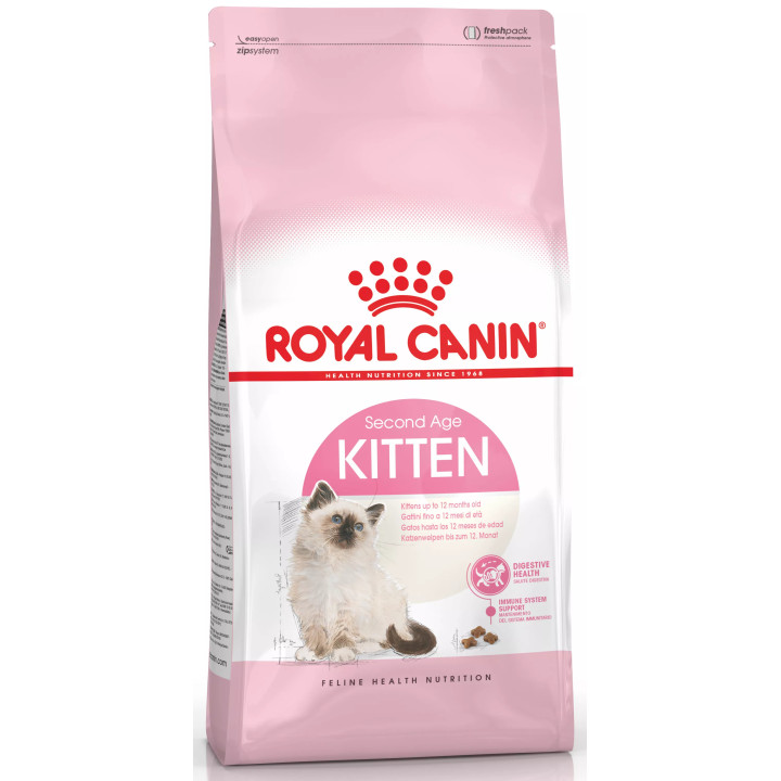 Акція - 0.4 кг Подарунок - Kitten 2 кг Royal Canin | Знижка до 23% | Відправка з Києва по Україні