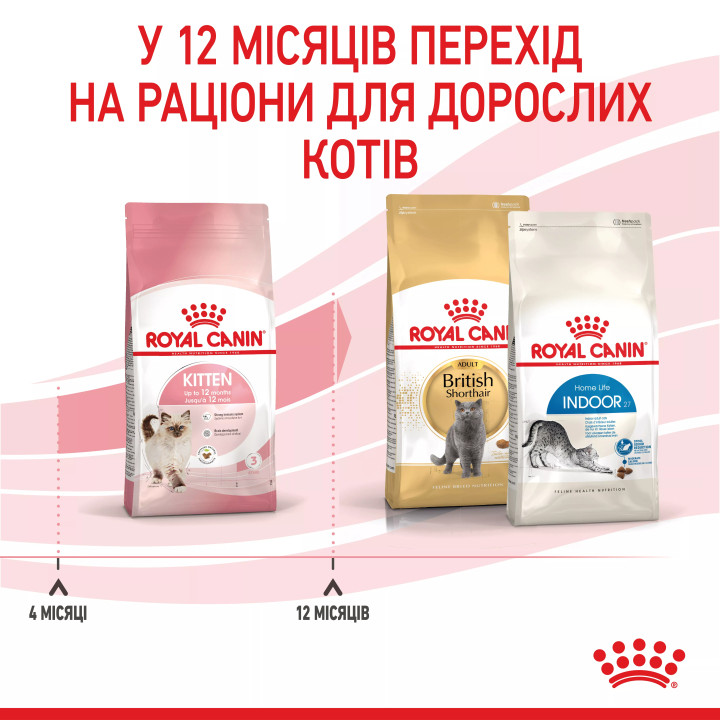 Акція - 0.4 кг Подарунок - Kitten 2 кг Royal Canin | Знижка до 23% | Відправка з Києва по Україні