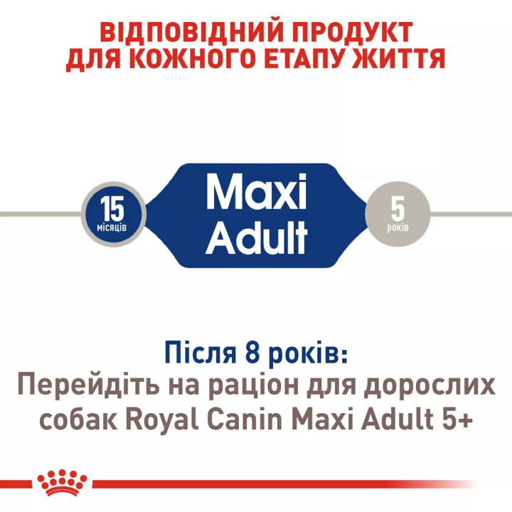 12+3 кг Royal Canin Maxi Adult 15 кг | Сухий Корм Для Дорослих Собак Великих Розмірів