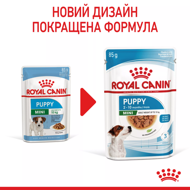 Замовити Mini Puppy 0.085 кг Royal Canin | Знижка до 23% | Відправка з Києва по Україні