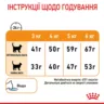 Замовити Hair And Skin Care 2 кг Royal Canin | Знижка до 23% | Відправка з Києва по Україні