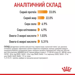 Замовити Hair And Skin Care 2 кг Royal Canin | Знижка до 23% | Відправка з Києва по Україні