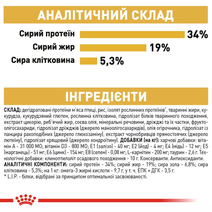 Замовити British Shorthair Adult 4 кг Royal Canin | Знижка до 23% | Відправка з Києва по Україні