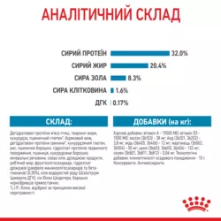 Замовити Medium Puppy 4 кг Royal Canin | Знижка до 23% | Відправка з Києва по Україні