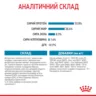 Замовити Medium Puppy 4 кг Royal Canin | Знижка до 23% | Відправка з Києва по Україні