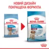 Замовити Medium Puppy 4 кг Royal Canin | Знижка до 23% | Відправка з Києва по Україні