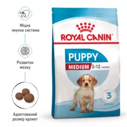 Замовити Medium Puppy 4 кг Royal Canin | Знижка до 23% | Відправка з Києва по Україні